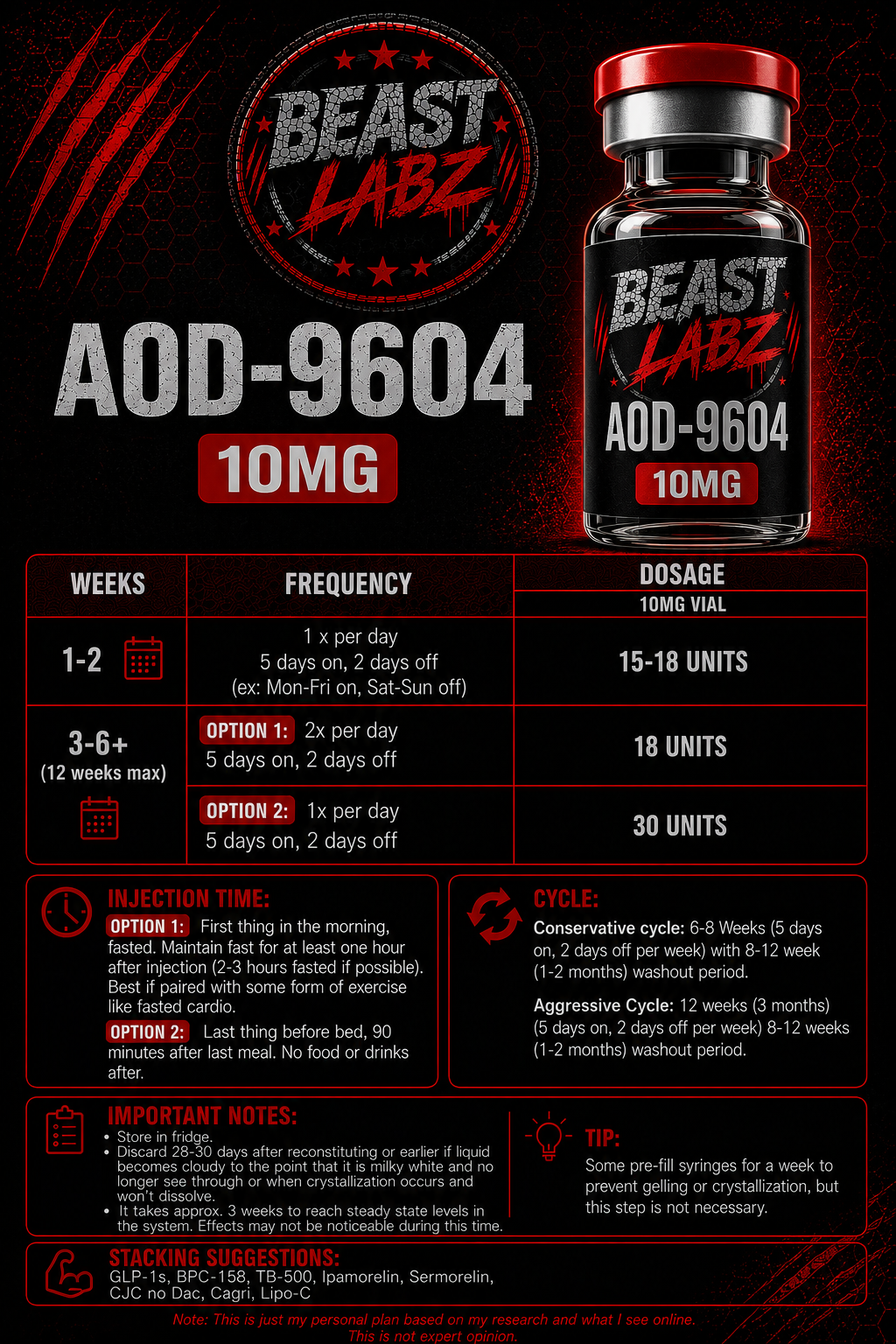 AOD-9604