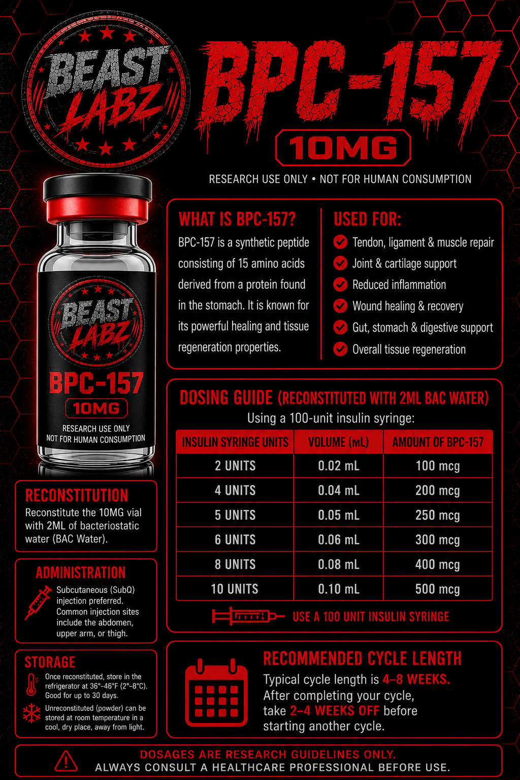 BPC-157