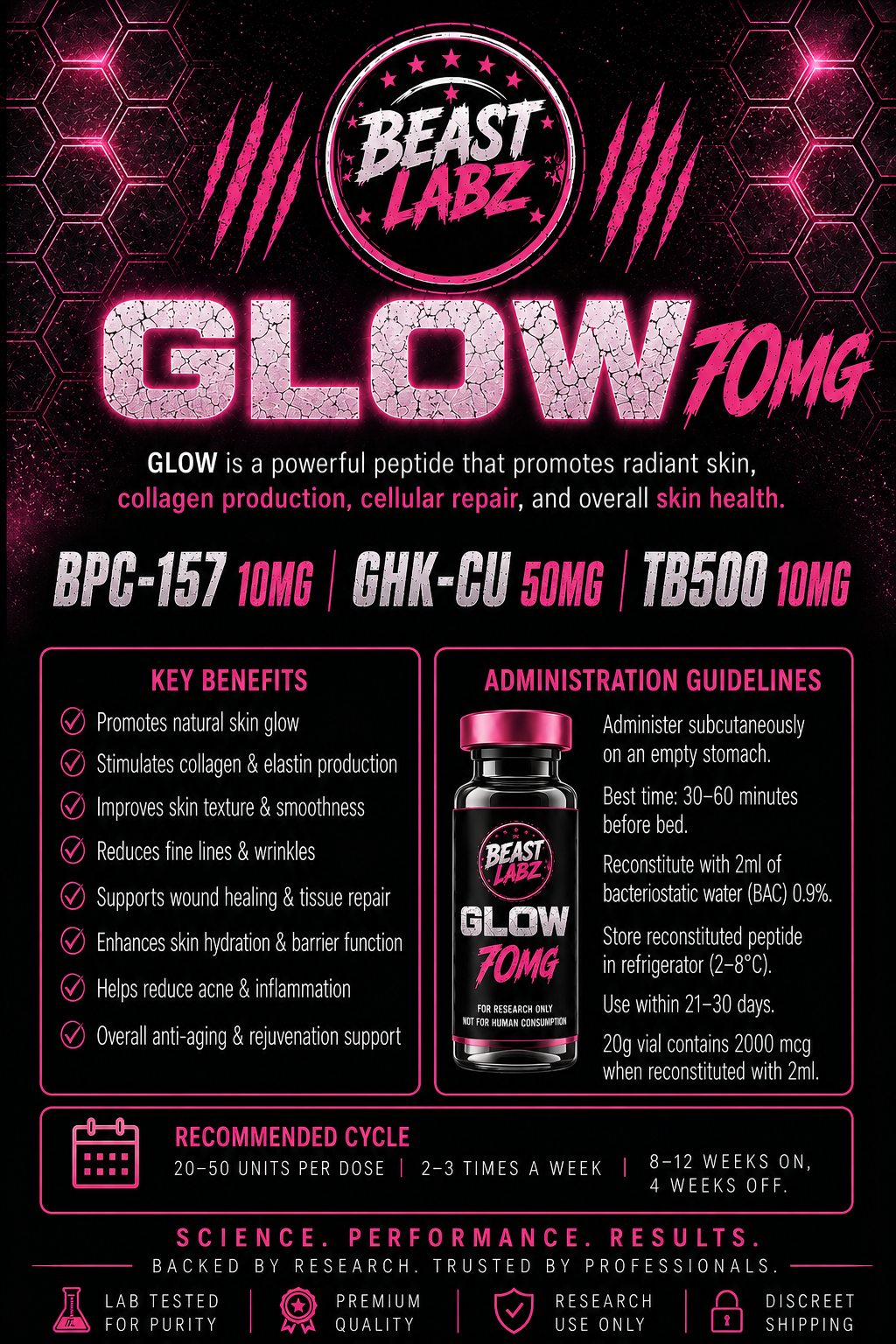 GLOW