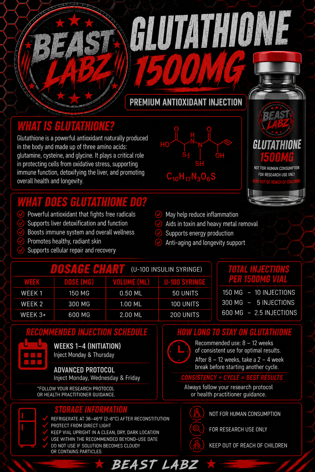 GLUTATHIONE