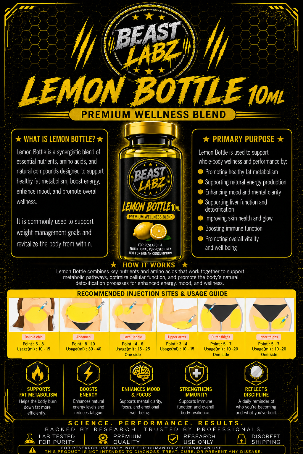 LEMON BOTTLE
