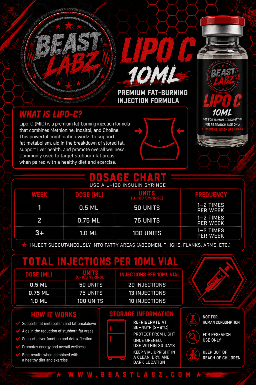 LIPO C