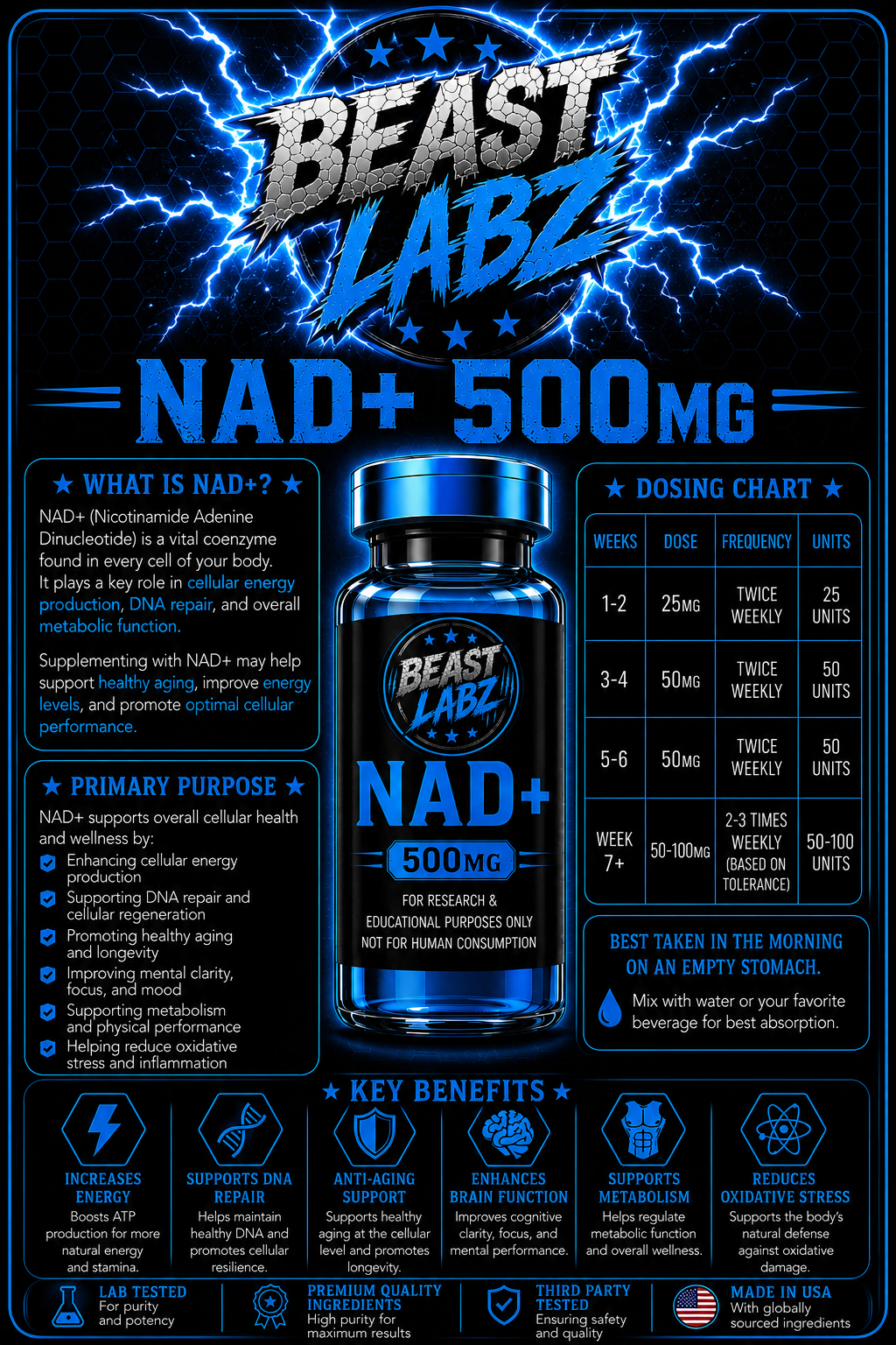 NAD+