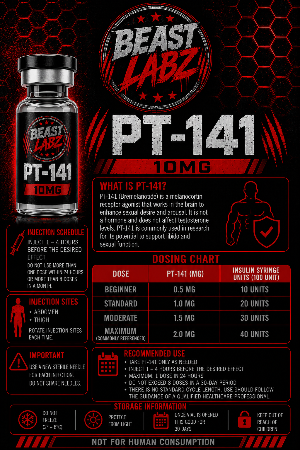 PT-141