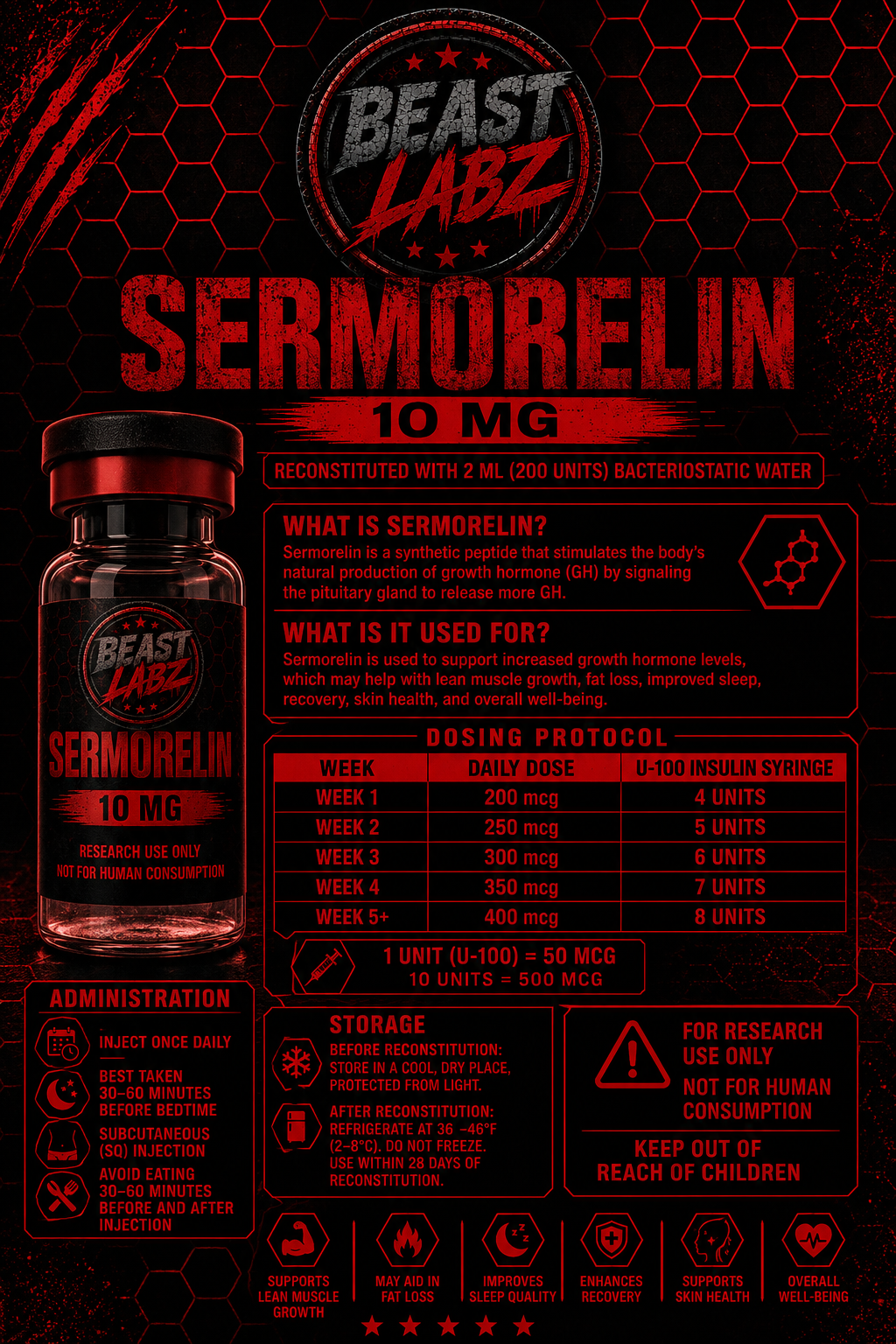 SERMORELIN