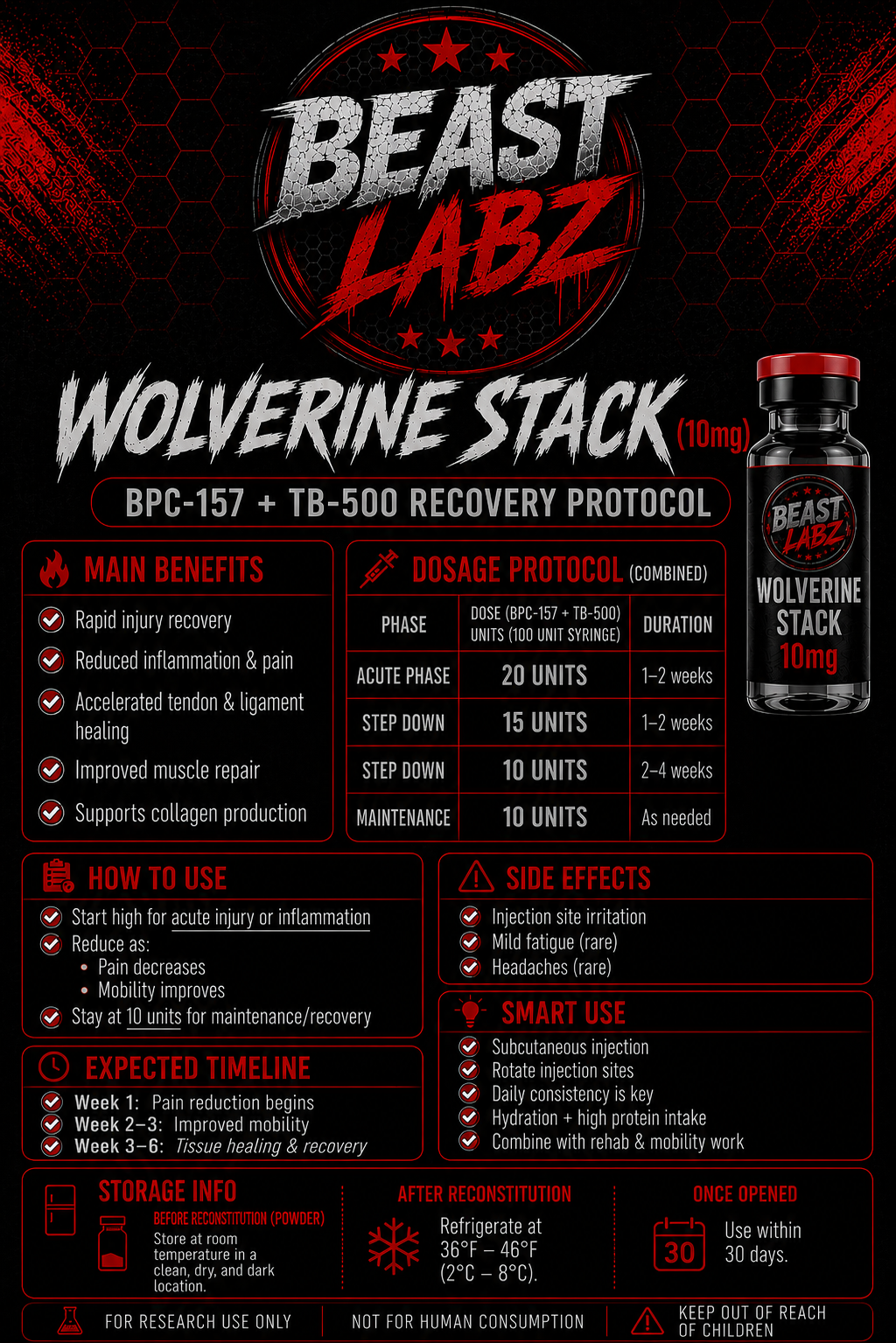 WOLVERINE STACK